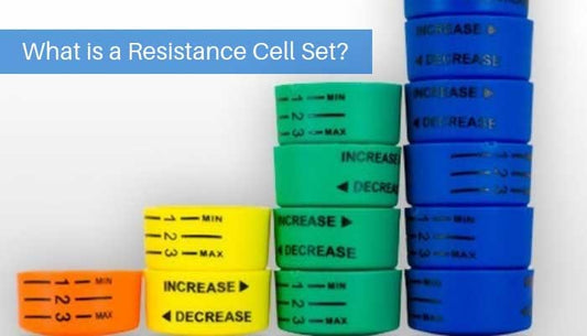 What is a PowerLung Resistance Cell Set?